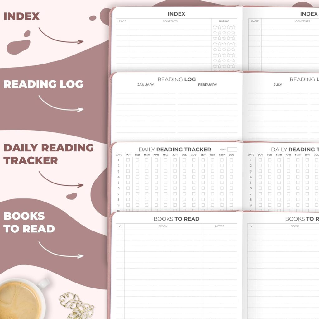 Reading journal kit